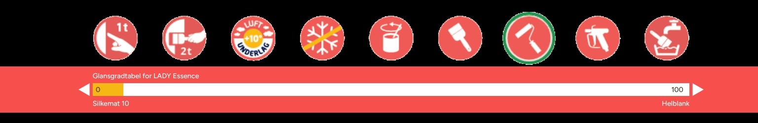 Jotun Lady vægmaling